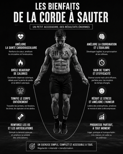 Corde à sauter fil d'acier